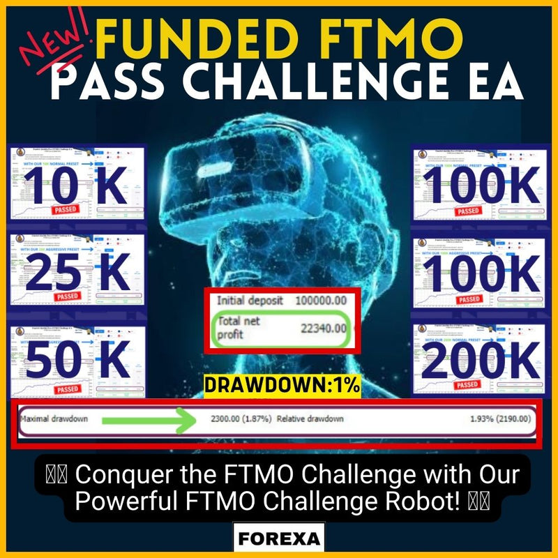 Excellent Funded FTMO PASS CHALLENGE EA - Forex MT4 Expert Advisor - ULTRA LOW DD