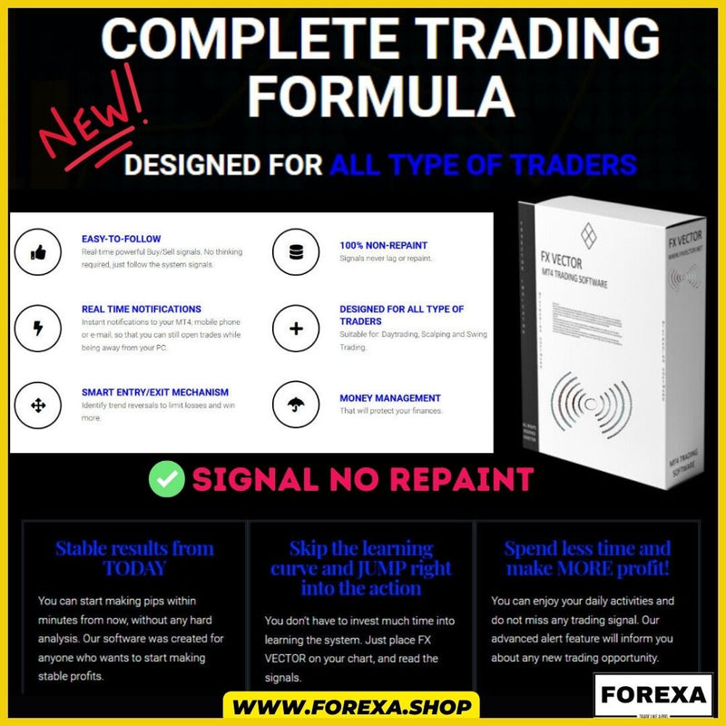 Complete Trading Formula: Forex Pro Signals MT4 Trading System Strategy Indicator - Non-Repainting Signals