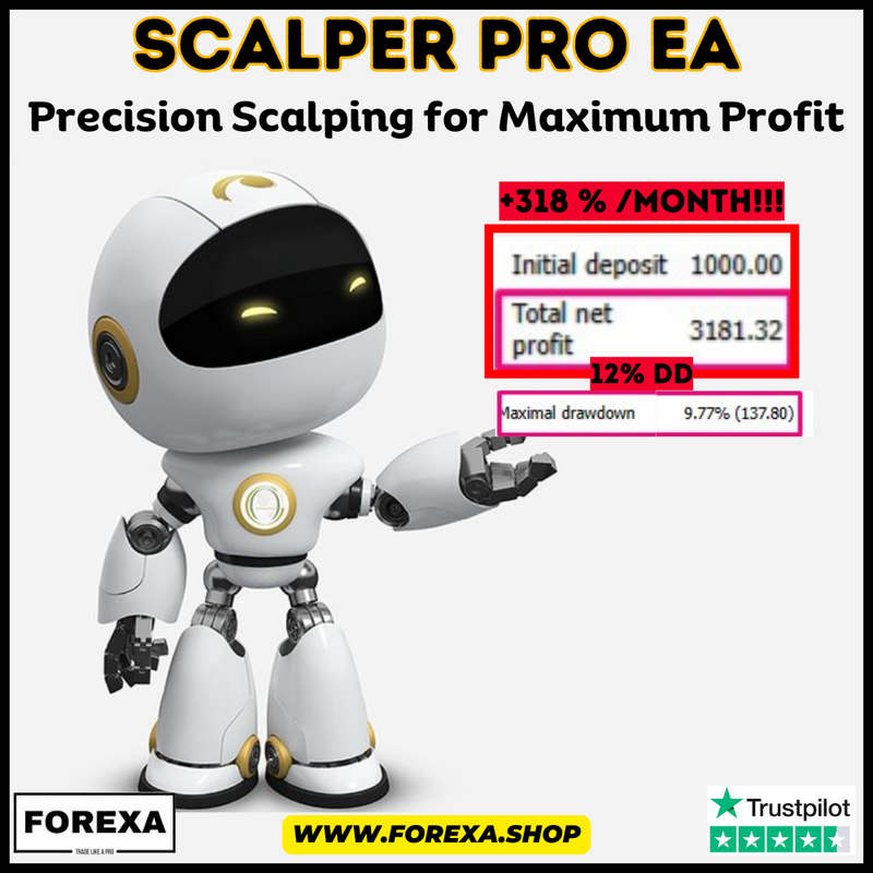 Scalper Pro EA NEW version MT4 trading : Precision Scalping for Maximum Profits!