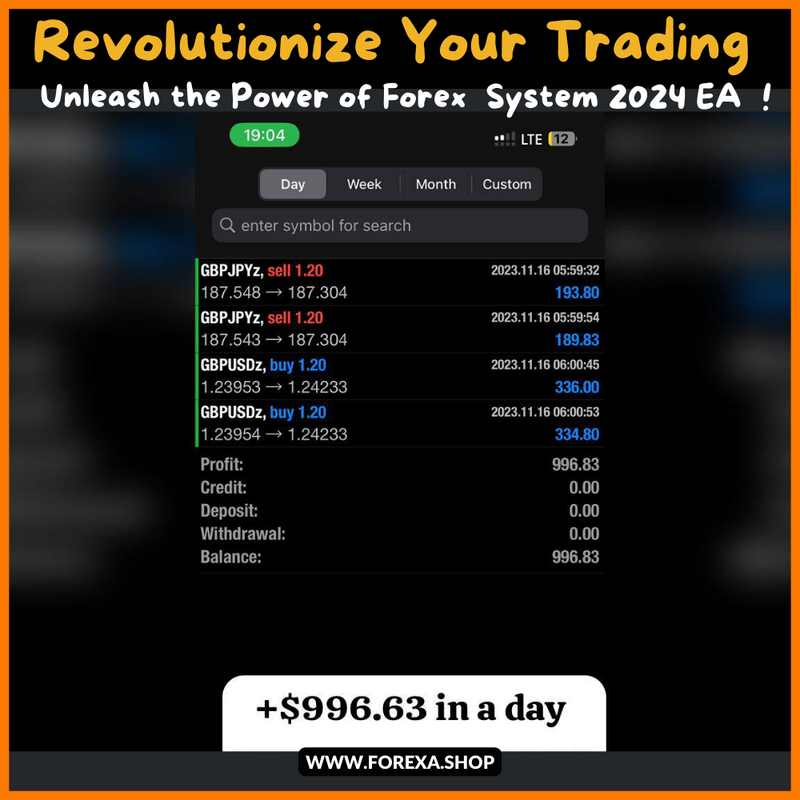 Revolutionize Your Trading: Unleash the Power of Forex Hub System 2024 EA V1.2!