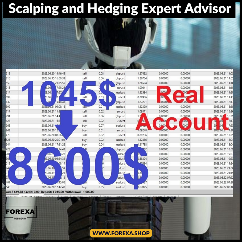 Hedg Scalper MT4 EA Robot  + HIGH PROFIT BOT Unlimited License (MT4)