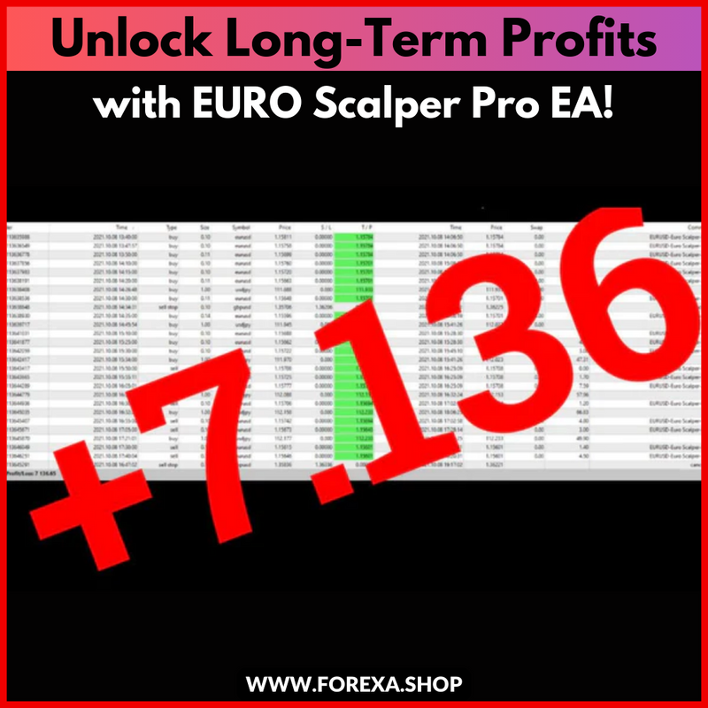Unlock Long-Term Profits with EURO Scalper Pro EA!