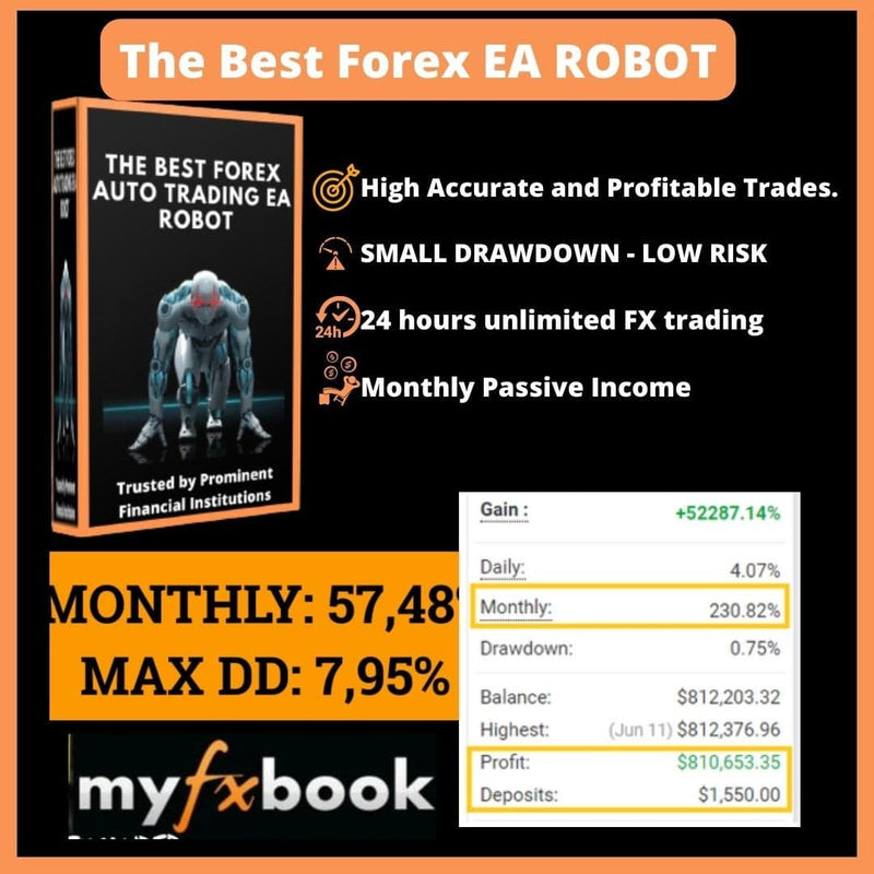 #1 BEST EA Forex Expert Advisor  - Trusted by Prominent Financial Institutions