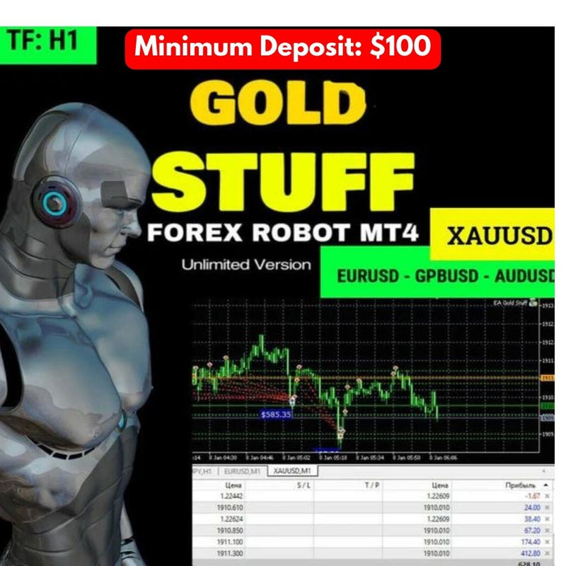 Forex Robot GOLD STUFF-EA - forexa robot