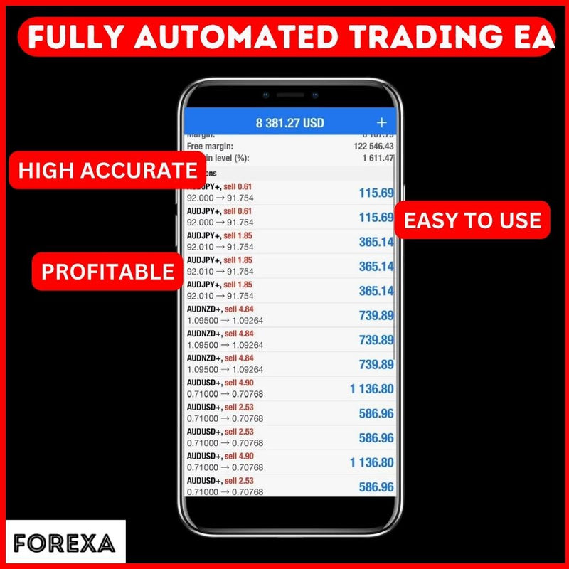 killer swing ea Trading Expert Advisor mt4 - forexa robot