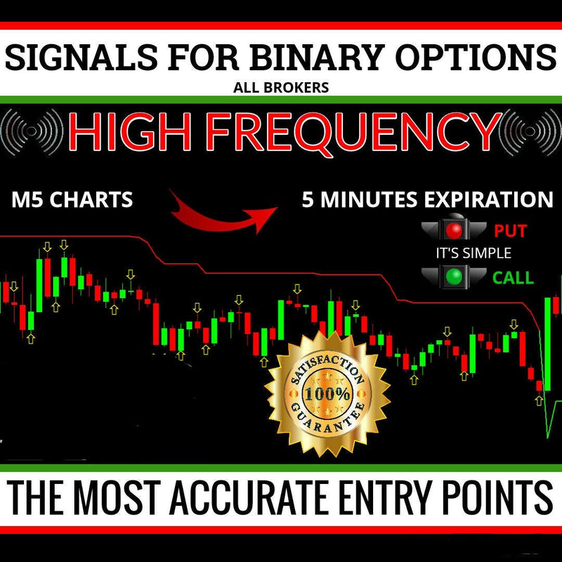 POWERFUL PROFITS MT4 SIGNALS FOR BINARY OPTIONS - forexa robot
