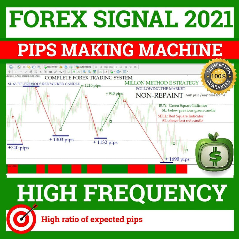 Forex PIPS MAKING MACHINE -Signal Trading System MT4 Indicator HIGH PROFITABLE ! - forexa robot