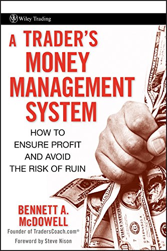 A Trader's Money Management System: How to Ensure Profit and Avoid the Risk of Ruin