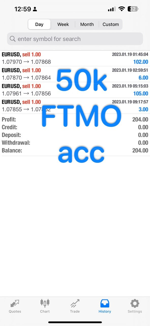 Dominate FTMO Challenges and Dual-Pair Trading with NS Prop Firm Robot  mt4