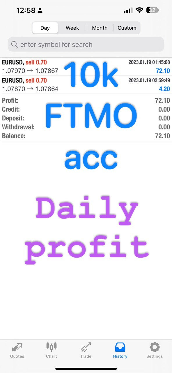 Dominate FTMO Challenges and Dual-Pair Trading with NS Prop Firm Robot  mt4