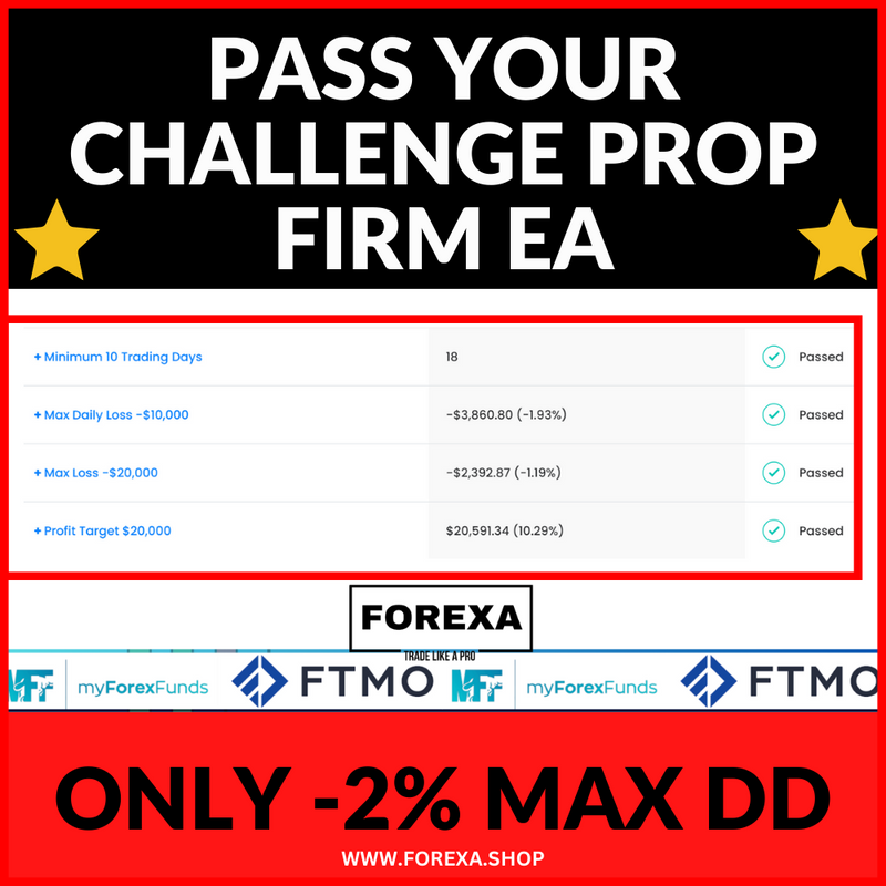 Best 2022/2023 prop firm  EA for funded accounts