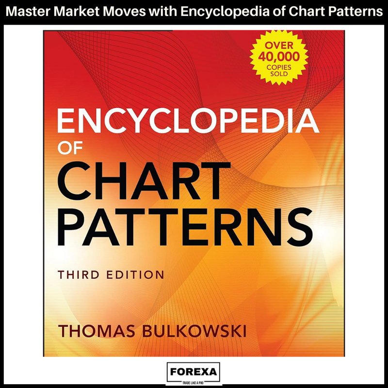 Encyclopedia of Chart Patterns, 3rd Edition