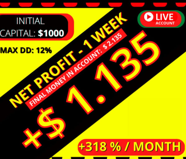 3IN1 PRO TRADER PACKAGE EA + FREE INDICATOR - forexa robot