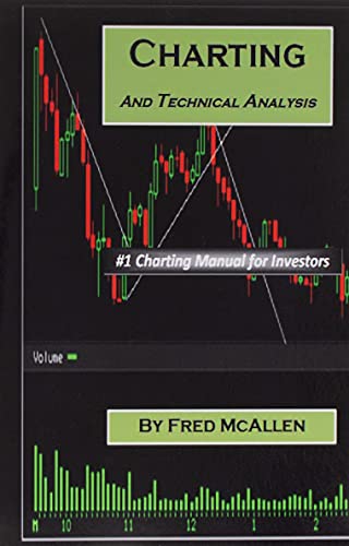 Charting and Technical Analysis - forexa robot