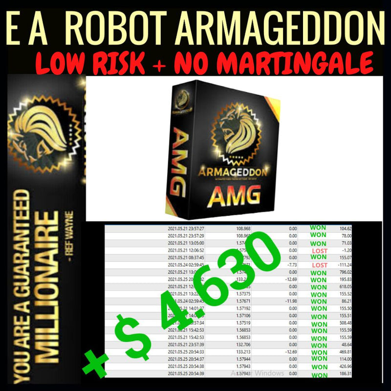 Forex Robot EA AMG - forexa robot