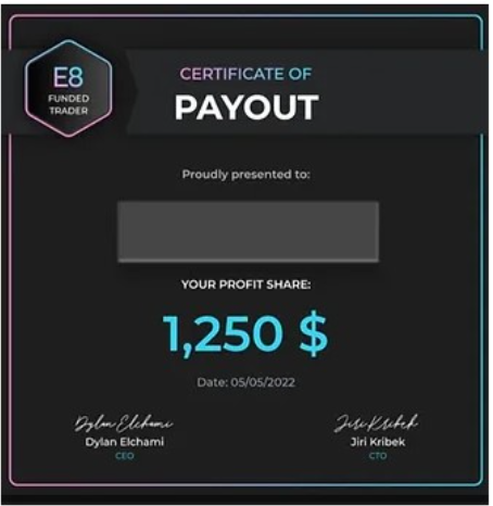 Best 2022/2023 CHALLENGE FTMO/MFF EA for funded accounts