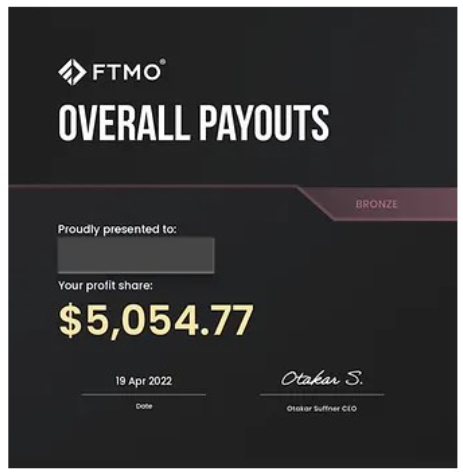 Best 2022/2023 CHALLENGE FTMO/MFF EA for funded accounts