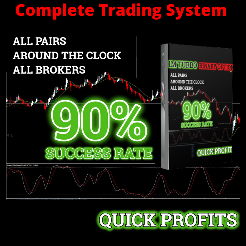 Binary Options Turbo Heiken Ashi 1M Trading System Strategy - Indicator - MT4 - forexa robot