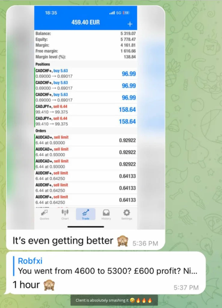 killer swing ea Trading Expert Advisor mt4 - forexa robot