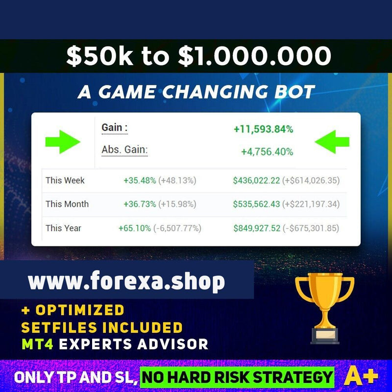 JoFx EA Ultra Profitable Forex Trading Bot Myfxbook Verified Forexa jofx-ea-ultra-profitable-forex-trading-bot-myfxbook-verified-forexa