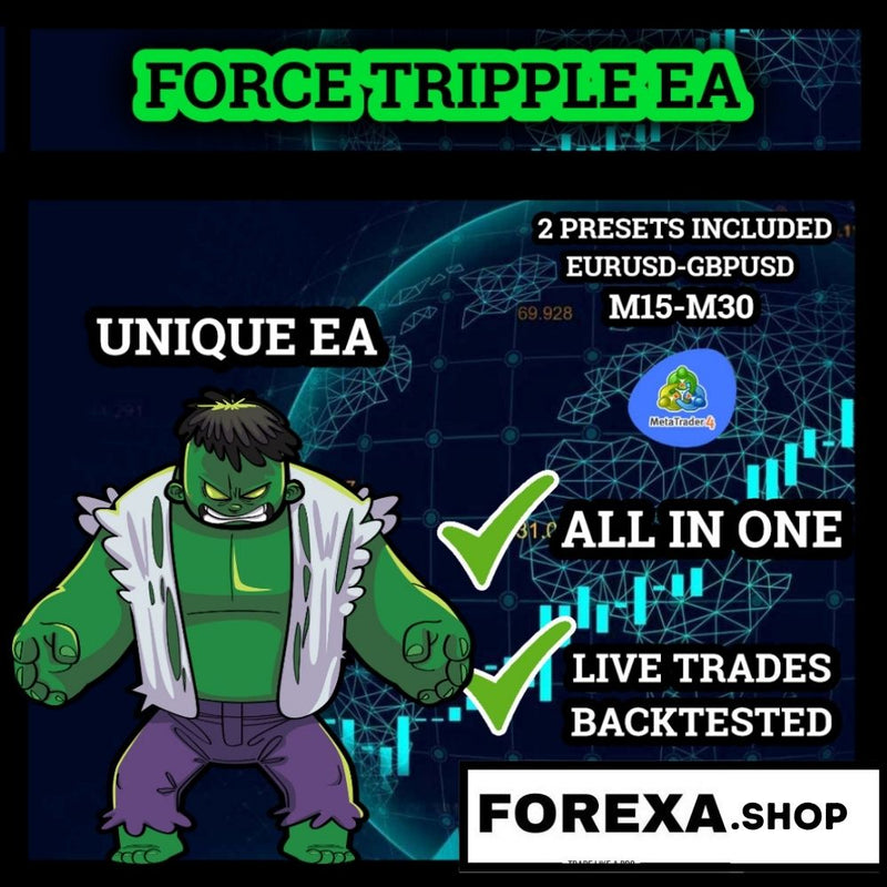 TRIPLE your profit EA - forexa robot