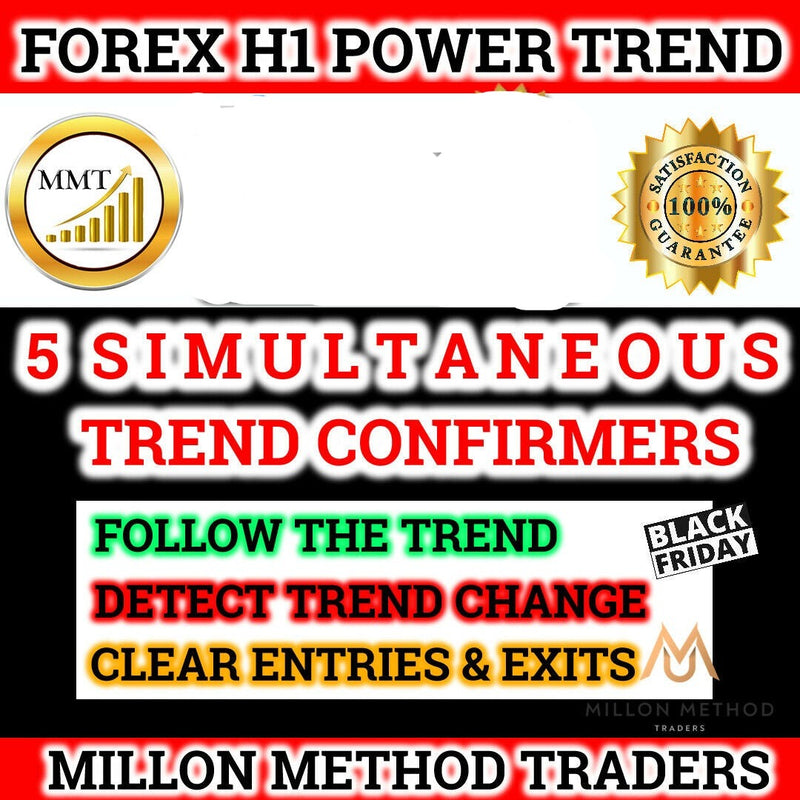 FOREX H1 x5 POWER TREND DIRECTION- MT4 System Strategy -Scalping, Swing Trading. - forexa robot