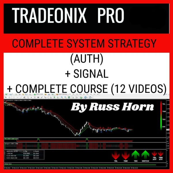 Complete Tradeonix Pro Forex System by Russ Horn + Maxinator - ELITE AUTH - forexa robot