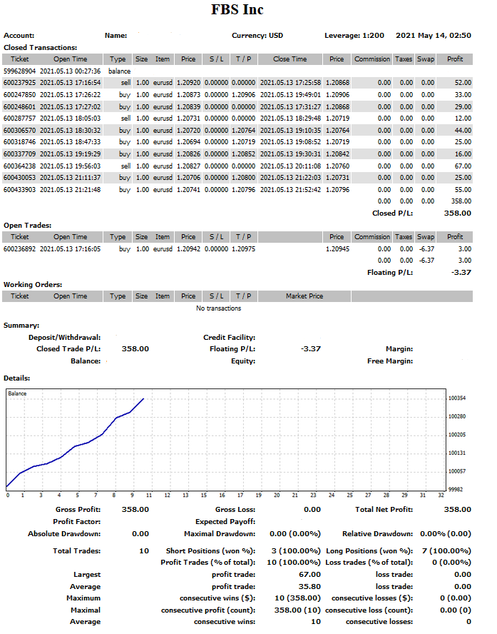 Complete Trading System / PROFIT MAKER 5M - MT4 Indicator Signal - forexa robot