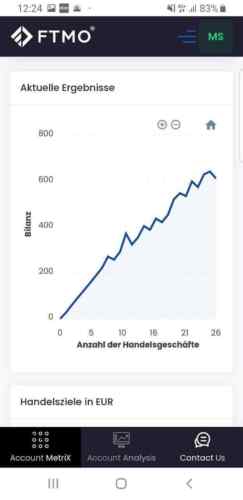 POWERFUL EA FTMO Challenge Passing - Forex Fully Automated Robot Any Equity Size - forexa robot
