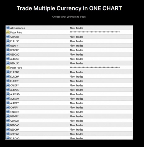 Forex Reliable VISION SCALPER EA V5.3 - MT4 Stable Expert Advisor- Scalping - forexa robot