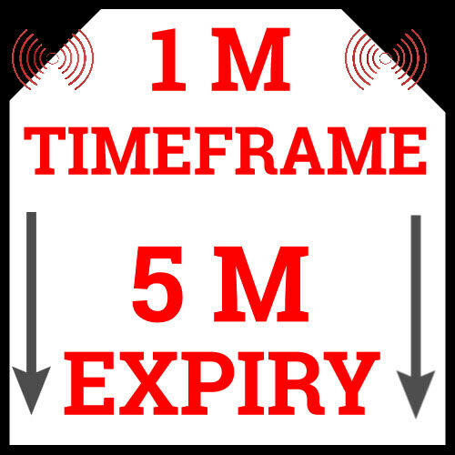 Best Binary Options Trading Super Signal MT4 Indicators +1000% NON REPAINT-NEVER - forexa robot
